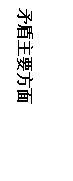 文本框: 矛盾主要方面