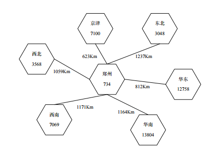 QQ截图20201222211158