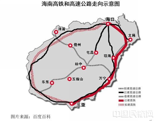 智库专家 l 李艳伟  海南省在综合交通运输规划方面,无论是高速公路