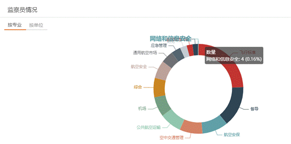 微信截图_20210323115411