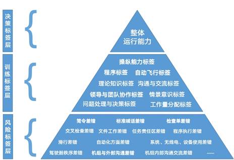 企业微信截图_c1581fc2-d3c9-4d8e-af57-c0142e56249f