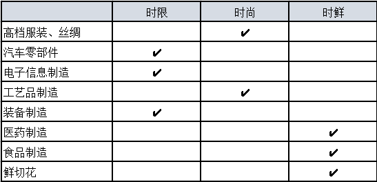 QQ截图20190809135855